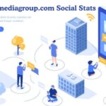 Bouncemediagroup.com Social Stats