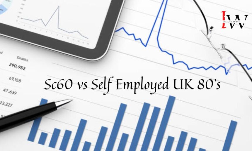 Sc60 vs Self Employed UK 80's