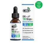 CBD Oil Tincture