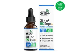 CBD Oil Tincture