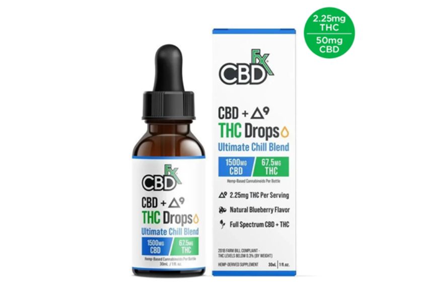 CBD Oil Tincture